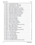 Cummins Onan D6R Generator Set QSB7 Engine with the PowerCommand 1.1R Controller Service Repair Manual