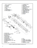 Hyster C177 (H50XL) Forklift Service Repair Manual
