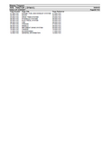 Massey Ferguson MF7615 TRACTOR (DYNA 4) Parts Catalogue Manual