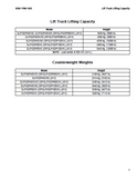 YALE (J813) GDP45VX6 LIFT TRUCK Service Repair Manual
