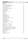 Massey Ferguson MF133 TRACTOR Parts Catalogue Manual