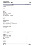 Massey Ferguson MF158 TRACTOR Parts Catalogue Manual