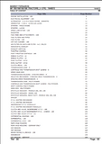 Massey Ferguson MF168 TRACTORS Parts Catalogue Manual