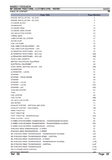 Massey Ferguson MF245 TRACTORS (->| Z173012 (FR)) Parts Catalogue Manual