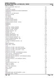 Massey Ferguson MF245 TRACTORS (->| Z173012 (FR)) Parts Catalogue Manual