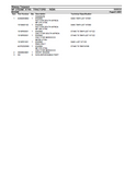Massey Ferguson MF275 XTRA TRACTORS (INDIA) Parts Catalogue Manual