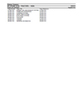 Massey Ferguson MF290 XTRA TRACTORS (INDIA) Parts Catalogue Manual