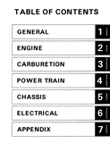 1982 Yamaha Bravo 250 Snowmobile Service Repair Manual