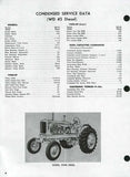 Allis Chalmers Models CA Diesel Tractor Service Repair Manual