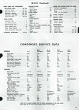 Allis Chalmers MODELS D-15, D-15 SERIES II Tractor Service Repair Manual