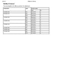 CLAAS TUCANO 320 Combine (Type C18) Service Repair Manual - Serial Number C1800011 and up