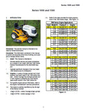 Cub Cadet LT 1022 Lawn Tractor Service Repair Manual
