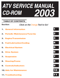 2003 Arctic Cat 400 2x4 ATV Service Repair Manual