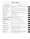 MITSUBISHI FG35N FORKLIFT TRUCKS Service Repair Manual SN：EF13FL-51001-UP