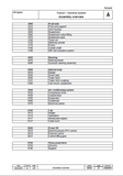 FENDT 711 VARIO TRACTOR Service Repair Manual