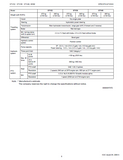 KUBOTA STV32 TRACTOR Service Repair Manual