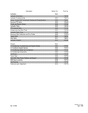 CASE IH 8950 Tractor Service Repair Manual