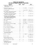 CASE IH 730 Series Tractor Service Repair Manual