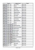 New Holland TL60E Tractor Service Repair Manual