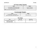 YALE (E879) GLC155VX LIFT TRUCK Service Repair Manual