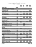 CASE IH 9260 Tractor Service Repair Manual