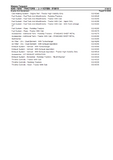 Massey Ferguson 4245 TRACTORS (|---> K37009) Service Parts Catalogue Manual (Part Number : 819918)