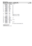 Massey Ferguson 4235 TRACTORS (->| K37008) Service Parts Catalogue Manual (Part Number : 819901)
