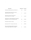 CASE W5A Loader Service Repair Manual