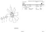 Deutz Fahr Agrofarm 85 Tractor Parts Catalogue Manual
