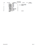 Takeuchi TB125 Compact Excavator Parts Catalogue Manual (SN: 12510009 and up)