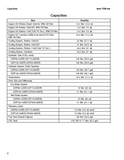 YALE (B876) GP230DB LIFT TRUCK Service Repair Manual