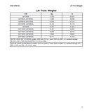YALE (B877) GP330EB LIFT TRUCK Service Repair Manual
