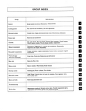 Mitsubishi FG40 Forklift Trucks Service Repair Manual
