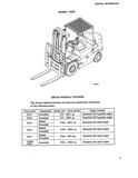 Mitsubishi FG40 Forklift Trucks Service Repair Manual
