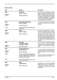 JCB 526-55 Telescopic Handler Service Repair Manual