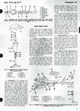 Allis Chalmers MODELS D-17, D-17 SERIES III and D-17 SERIES IV Tractor Service Repair Manual