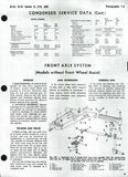 Allis Chalmers MODELS D-21, D-21 SERIES II Tractor Service Repair Manual