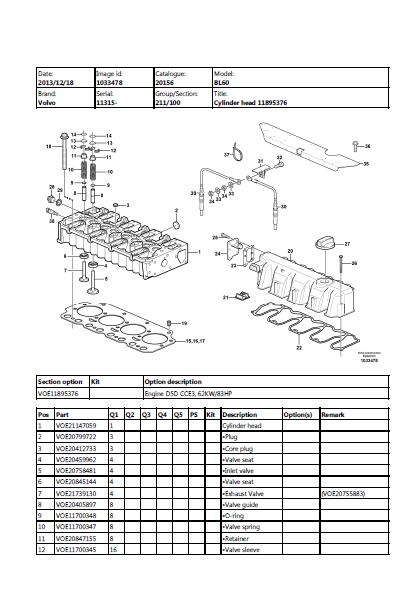 Volvo BL60 Backhoe Loader Parts Catalogue Manual (SN: 11315 and up)