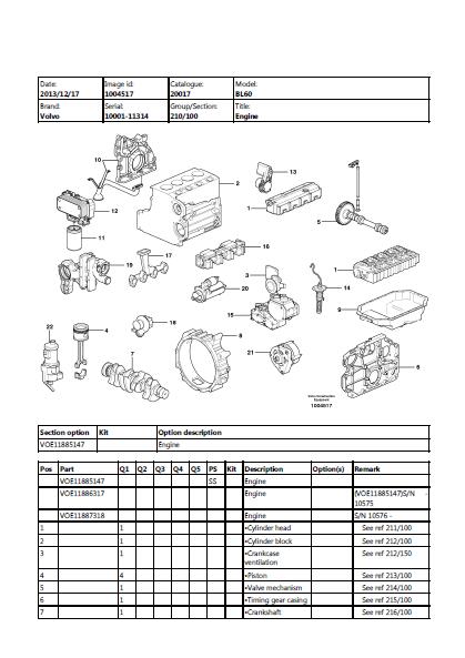 Volvo BL60 Backhoe Loader Parts Catalogue Manual (SN: 10001-11314)