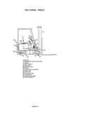 Clark E357 Forklift Service Repair Manual
