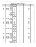 Kubota L1421HST Tractor Parts Catalogue Manual (Publishing ID: BKIDK5273)