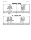HYSTER K007 (H10XMS-6 Europe) Forklift Service Repair Manual