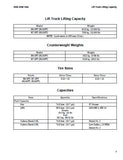 HYSTER K006 (H6.0FT) Forklift Service Repair Manual