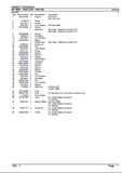 Massey Ferguson MF 3650 TRACTOR Service Parts Catalogue Manual (Part Number : 1637184)