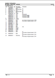 Massey Ferguson MF 3670 TRACTOR Service Parts Catalogue Manual (Part Number : 1637222)
