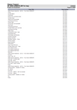 Massey Ferguson MF 3640 COMBINE (BR For Iraq) Parts Catalogue Manual
