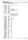 Massey Ferguson MF 3680 TRACTOR Service Parts Catalogue Manual (Part Number : 1637189)