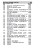 Massey Ferguson MF 7270 COMBINE (563010001-999 / 563410001-999 AL) Parts Catalogue Manual