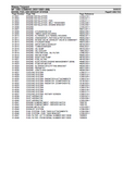 Massey Ferguson MF 7265 COMBINE (563110001-999) Parts Catalogue Manual