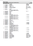 Massey Ferguson MF 7260 COMBINE (552310001-999 / 552410001-999 AL) Parts Catalogue Manual
